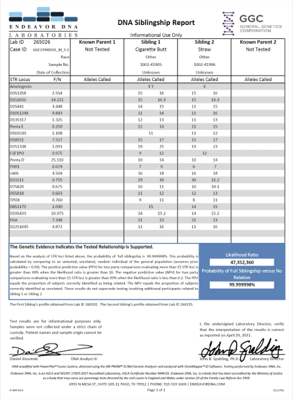 DNA Siblingship Report